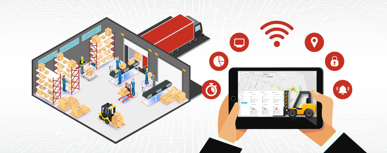What is RTLS? – SADELABS